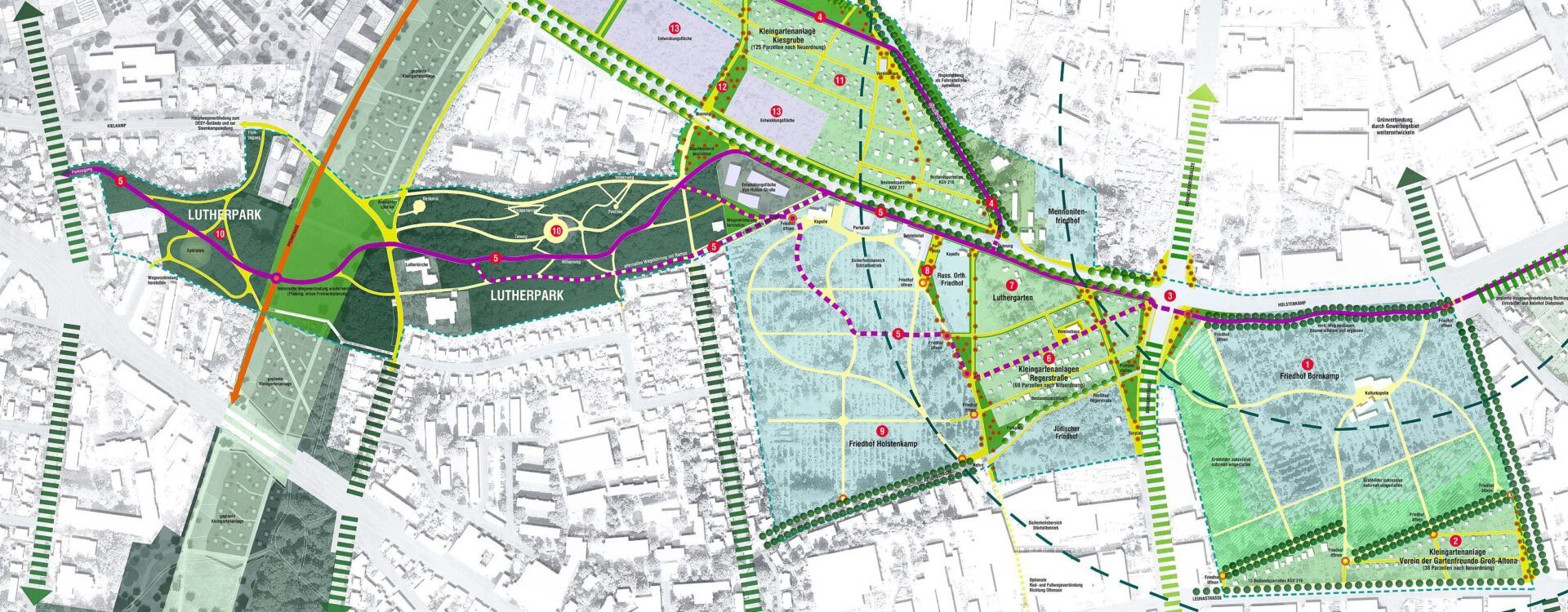 Freiraumplanerisches Entwicklungskonzept Volksparkachse, Hamburg
